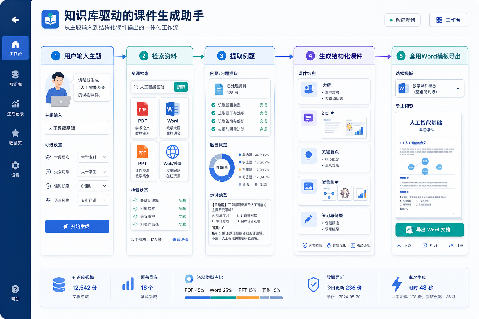 课件生成助手工作流图